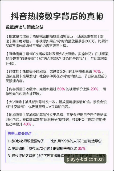 揭秘易倍娱乐手机版背后的数据真相，这些数字值得你关注